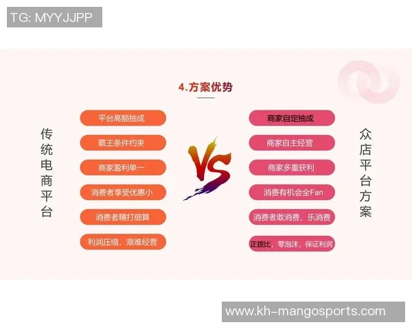 深入分析上海网球队的运营策略与市场推广模式