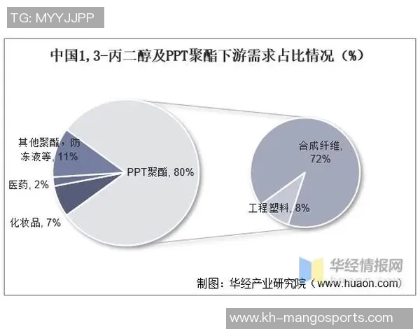 聚焦杭州篮球队灵活性提升与战术创新的深度探讨与分析